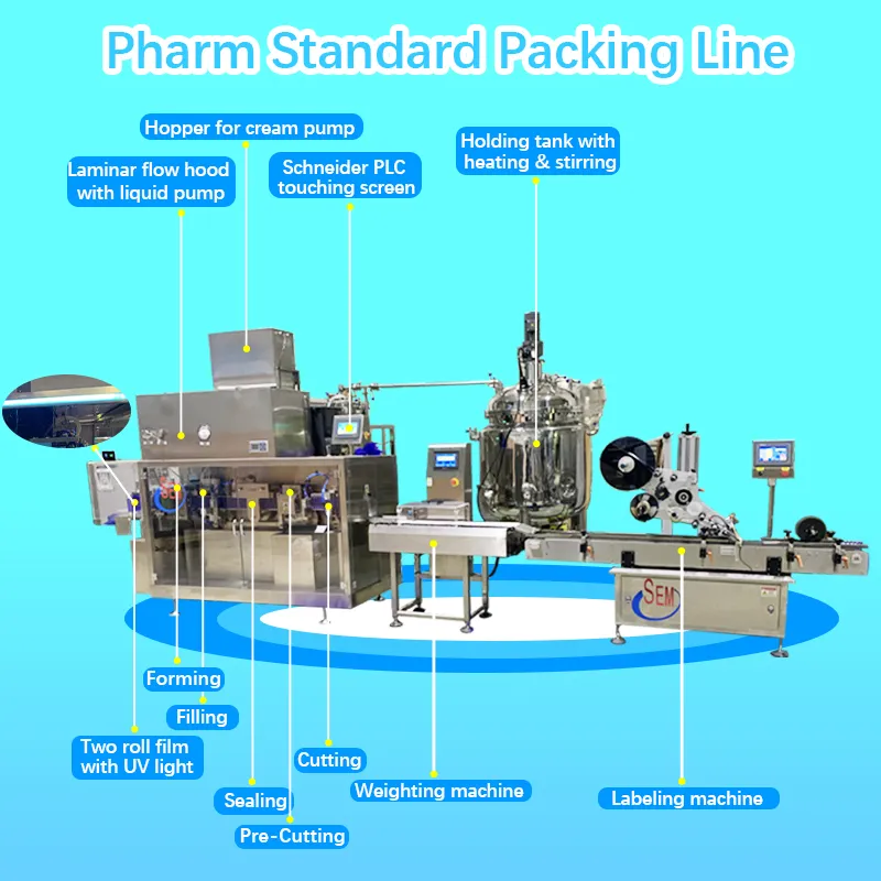 High Quality Medical Pharma Plastic Ampoule Bottle Sealing Ampoule Filling Machine Liquid Packing Machine with Labeling Machine and Weighting Machine